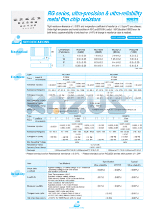 RG3216 datasheet - RG series, ultra-precision & ultra-reliability metal film chip resistors