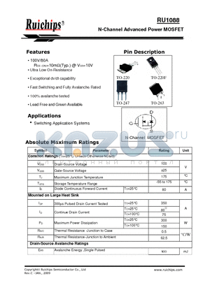 RU1088R datasheet - N-Channel Advanced Power MOSFET