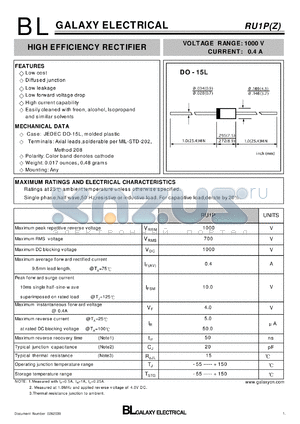 RU1PZ datasheet - HIGH EFFICIENCY RECTIFIER