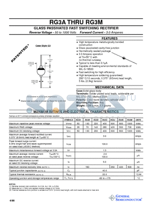 RG3A datasheet - GLASS PASSIVATED FAST SWITCHING RECTIFIER