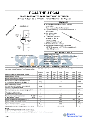 RG4A datasheet - GLASS PASSIVATED FAST SWITCHING RECTIFIER