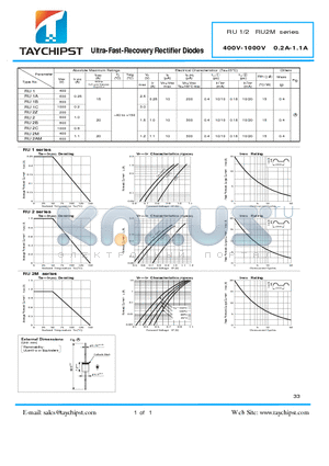 RU2C datasheet - Ultra-Fast-Recovery Rectifier Diodes