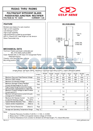 RU2KG datasheet - FULTRAFAST EFFICIENT GLASS PASSIVATED JUNCTION RECTIFIER VOLTAGE:50 TO 1000V CURRENT: 1.5A