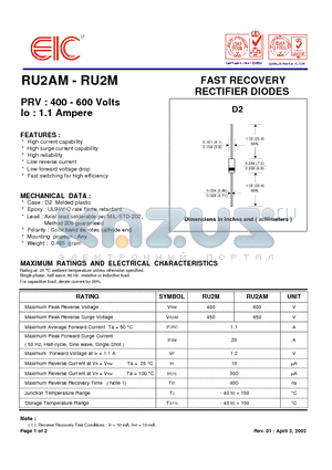 RU2M datasheet - FAST RECOVERY RECTIFIER DIODES