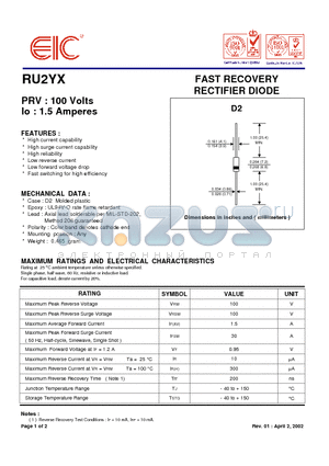 RU2YX datasheet - FAST RECOVERY RECTIFIER DIODE