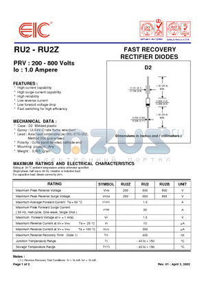 RU2 datasheet - FAST RECOVERY RECTIFIER DIODES