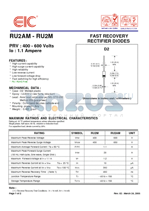 RU2AM_05 datasheet - FAST RECOVERY RECTIFIER DIODES