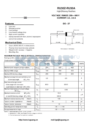 RU30Z datasheet - High Efficiency Rectifiers