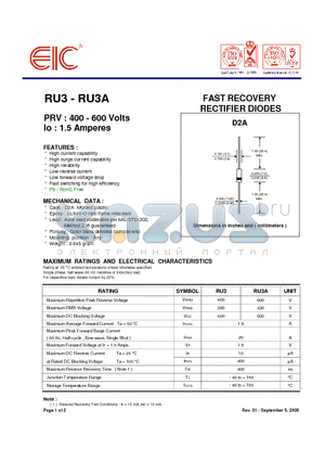 RU3A datasheet - FAST RECOVERY RECTIFIER DIODES