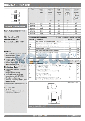 RGA37A datasheet - Fast Avalanche Diodes