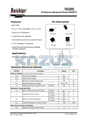 RU3205R datasheet - N-Channel Advanced Power MOSFET