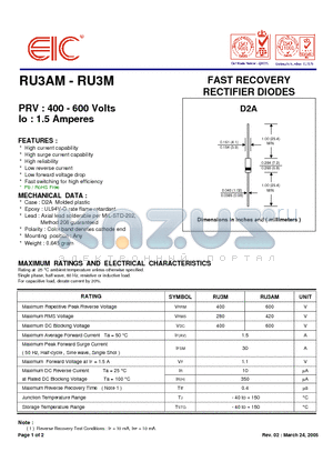 RU3AM_05 datasheet - FAST RECOVERY RECTIFIER DIODES