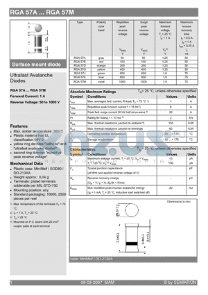 RGA57J datasheet - Ultrafast Avalanche Diodes