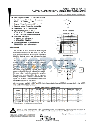 TLV3401ID datasheet - FAMILY OF NANOPOWER OPEN DRAIN OUTPUT COMPARATORS