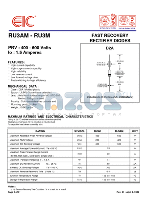 RU3M datasheet - FAST RECOVERY RECTIFIER DIODES