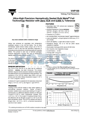 VHP101T80K250AB datasheet - Ultra-High Precision Hermetically Sealed Bulk Metal^ Foil Technology Resistor with Zero TCR and 0.005 % Tolerance