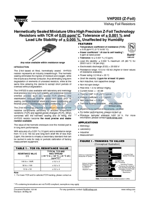 VHP203 datasheet - Hermetically Sealed Miniature Ultra High Precision Z-Foil Technology