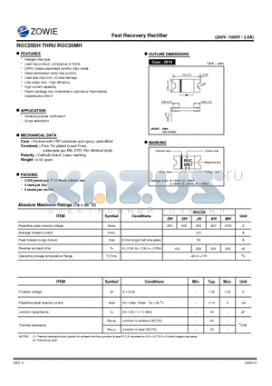 RGC20MH datasheet - Fast Recovery Rectifier