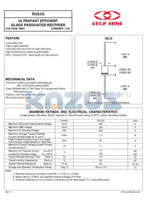 RU3JG datasheet - ULTRAFAST EFFICIENT GLASS PASSIVATED RECTIFIER VOLTAGE: 600V CURRENT: 1.5A