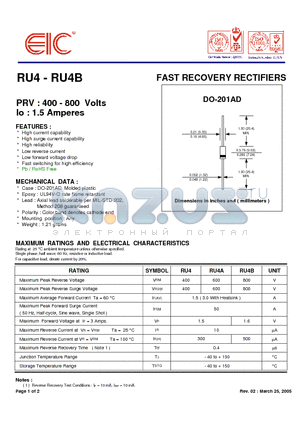RU4A datasheet - FAST RECOVERY RECTIFIERS