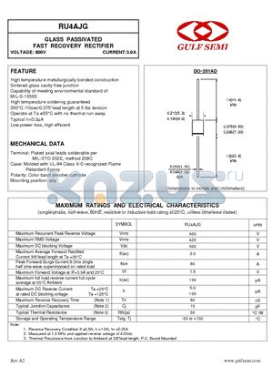 RU4AJG datasheet - GLASS PASSIVATED FAST RECOVERY RECTIFIER VOLTAGE: 800V CURRENT:3.0A