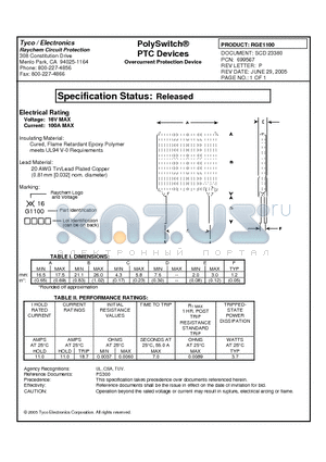 RGE1100 datasheet - PolySwitch^PTC Devices Overcurrent Protection Device