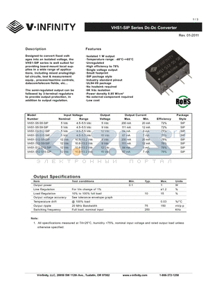 VHS1-S12-S9-SIP datasheet - VHS1-SIP Series Dc-Dc Converter