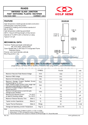 RU4DS datasheet - SINTERED GLASS JUNCTION FAST SWITCHING PLASTIC RECTIFIER VOLTAGE:1300V CURRENT: 3.0A