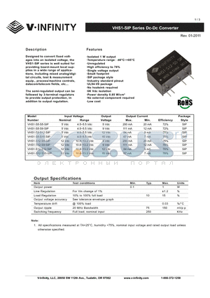 VHS1-S5-S15-SIP datasheet - VHS1-SIP Series Dc-Dc Converter