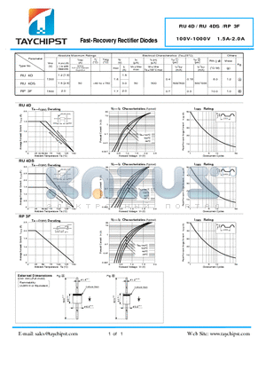 RU4D datasheet - Fast-Recovery Rectifier Diodes