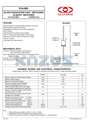 RU4JMG datasheet - GLASS PASSIVATED FAST SWITCHING PLASTIC RECTIFIER VOLTAGE:600V CURRENT:2.0A