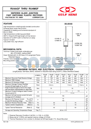 RU4MGF datasheet - SINTERED GLASS JUNCTION FAST SWITCHING PLASTIC RECTIFIER VOLTAGE:50 TO 1000V CURRENT:2.0A