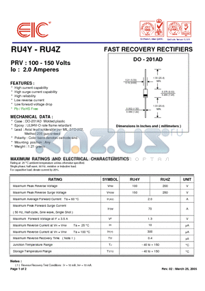 RU4Y datasheet - FAST RECOVERY RECTIFIERS