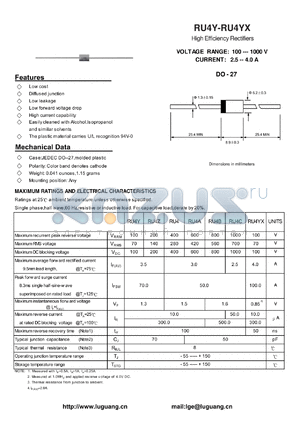 RU4Z datasheet - High Efficiency Rectifiers