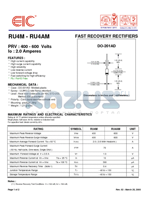 RU4AM datasheet - FAST RECOVERY RECTIFIERS