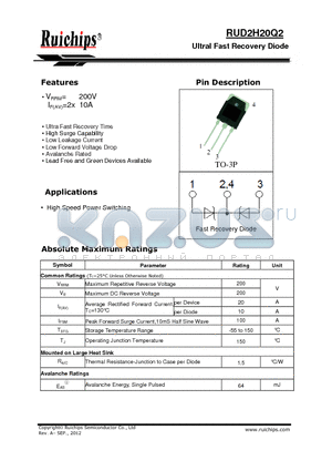 RUD2H20Q2 datasheet - Ultral Fast Recovery Diode