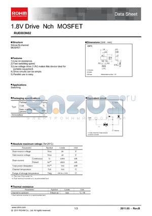 RUE003N02 datasheet - 1.8V Drive Nch MOSFET