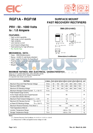 RGF1A datasheet - SURFACE MOUNT FAST RECOVERY RECTIFIERS