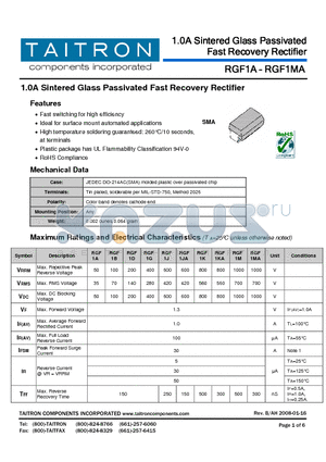 RGF1B datasheet - 1.0A Sintered Glass Passivated Fast Recovery Rectifier