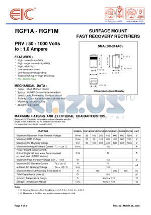 RGF1G datasheet - SURFACE MOUNT FAST RECOVERY RECTIFIERS