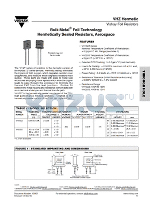 VHZ datasheet - Bulk Metal^ Foil Technology Hermetically Sealed Resistors, Aerospace