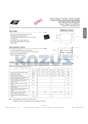 RGF20A datasheet - FAST RECOVERY RECTIFIER