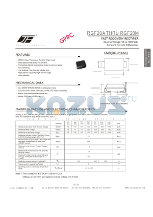 RGF20B datasheet - FAST RECOVERY RECTIFIER