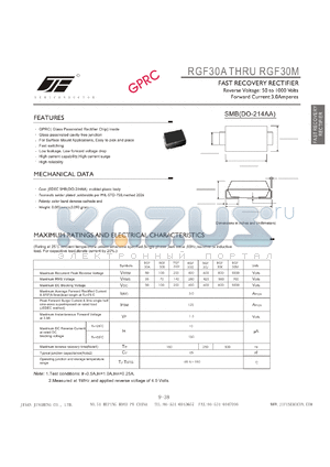 RGF30D datasheet - FAST RECOVERY RECTIFIER