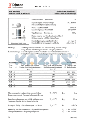 RGL1A datasheet - Fast Switching Surface Mount Si-Rectifiers