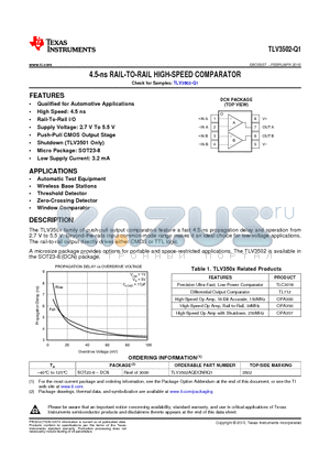 TLV3502AQDCNRQ1 datasheet - 4.5-ns RAIL-TO-RAIL HIGH-SPEED COMPARATOR