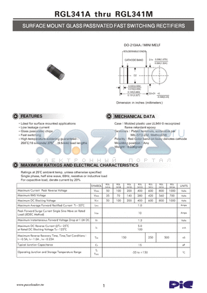 RGL341D datasheet - SURFACE MOUNT GLASS PASSIVATED FAST SWITCHING RECTIFIERS