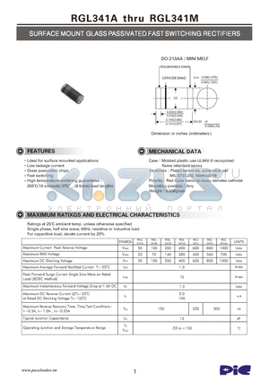 RGL341G datasheet - SURFACE MOUNT GLASS PASSIVATED FAST SWITCHING RECTIFIERS