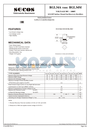 RGL34A datasheet - 0.5AMP Surface Mount Fast Recovery Rectifiers