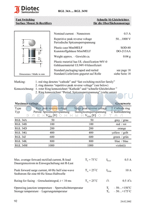 RGL34B datasheet - Fast Switching Surface Mount Si-Rectifiers